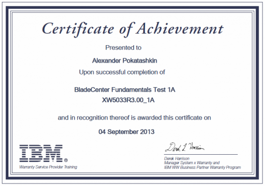 Certificate_XW5033R300_1A