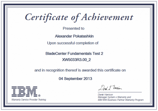 Certificate_XW5033R300_2