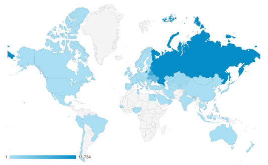 Google Analytics: Статистика по странам