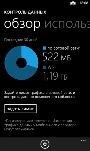 Nokia Lumia 920: Обновление Amber (8.0.10328.78)