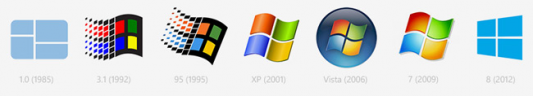 Эволюция логотипа Windows