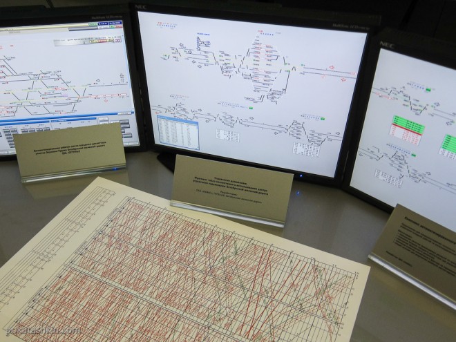 Автоматизированное рабочее место поездного диспетчера