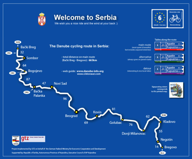 Сербский участок велодорожки EuroVelo 6