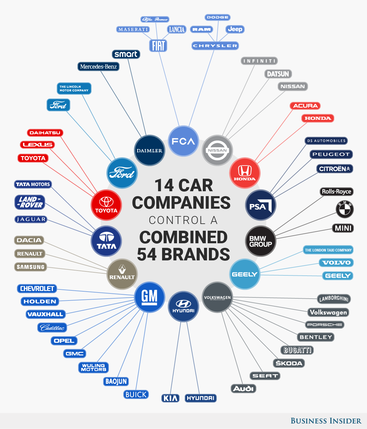 Car-Brands-Companies.png