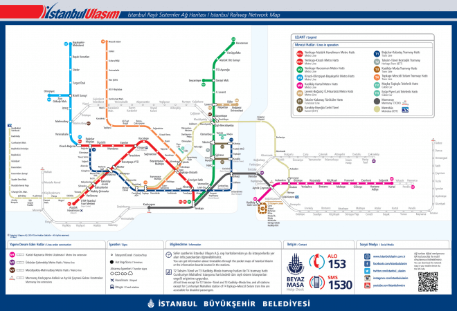 Схема общественного транспорта Стамбула