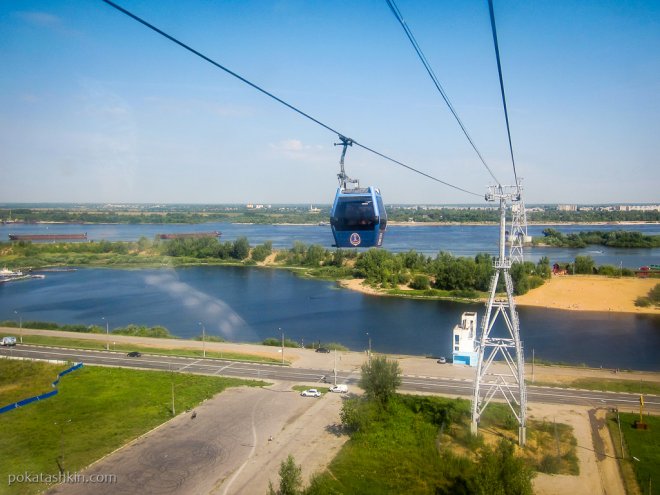 Нижегородская канатная дорога