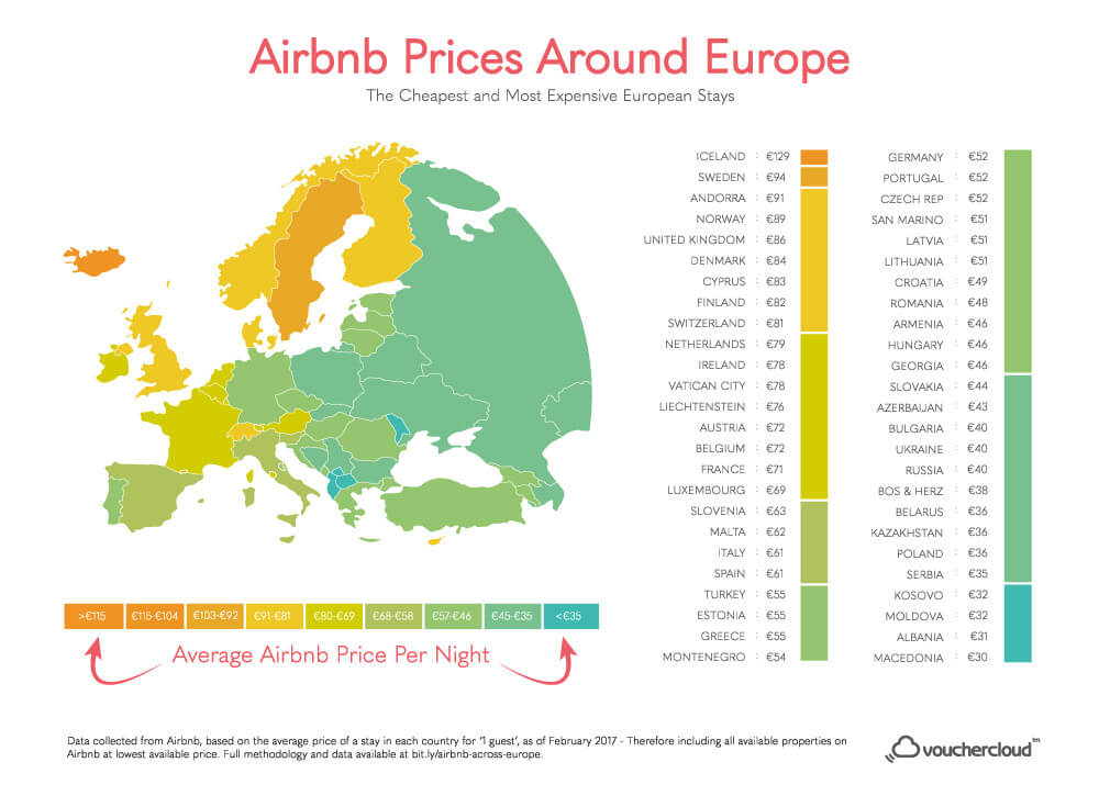 Самые дешёвые в Македонии (€ 30), Албании... vouchercloud.com. 