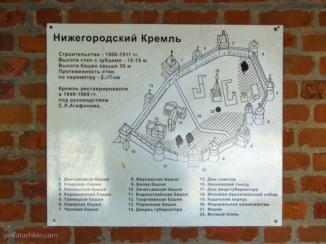 План Нижегородского кремля